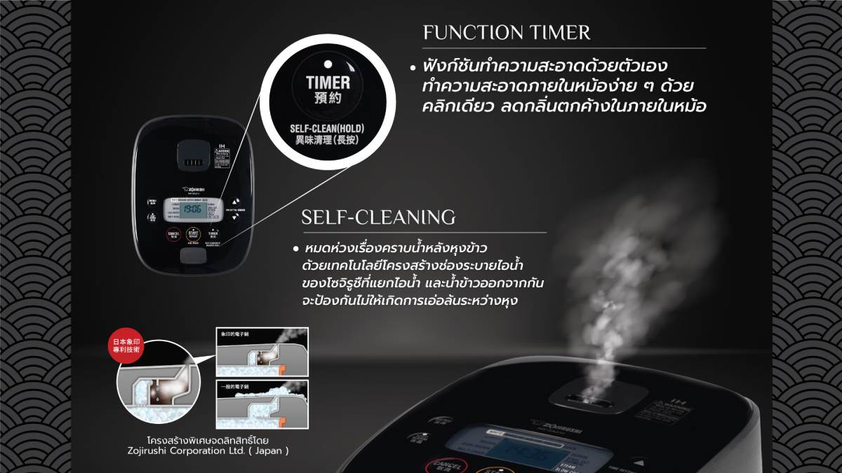 Chức năng vệ sinh tự động