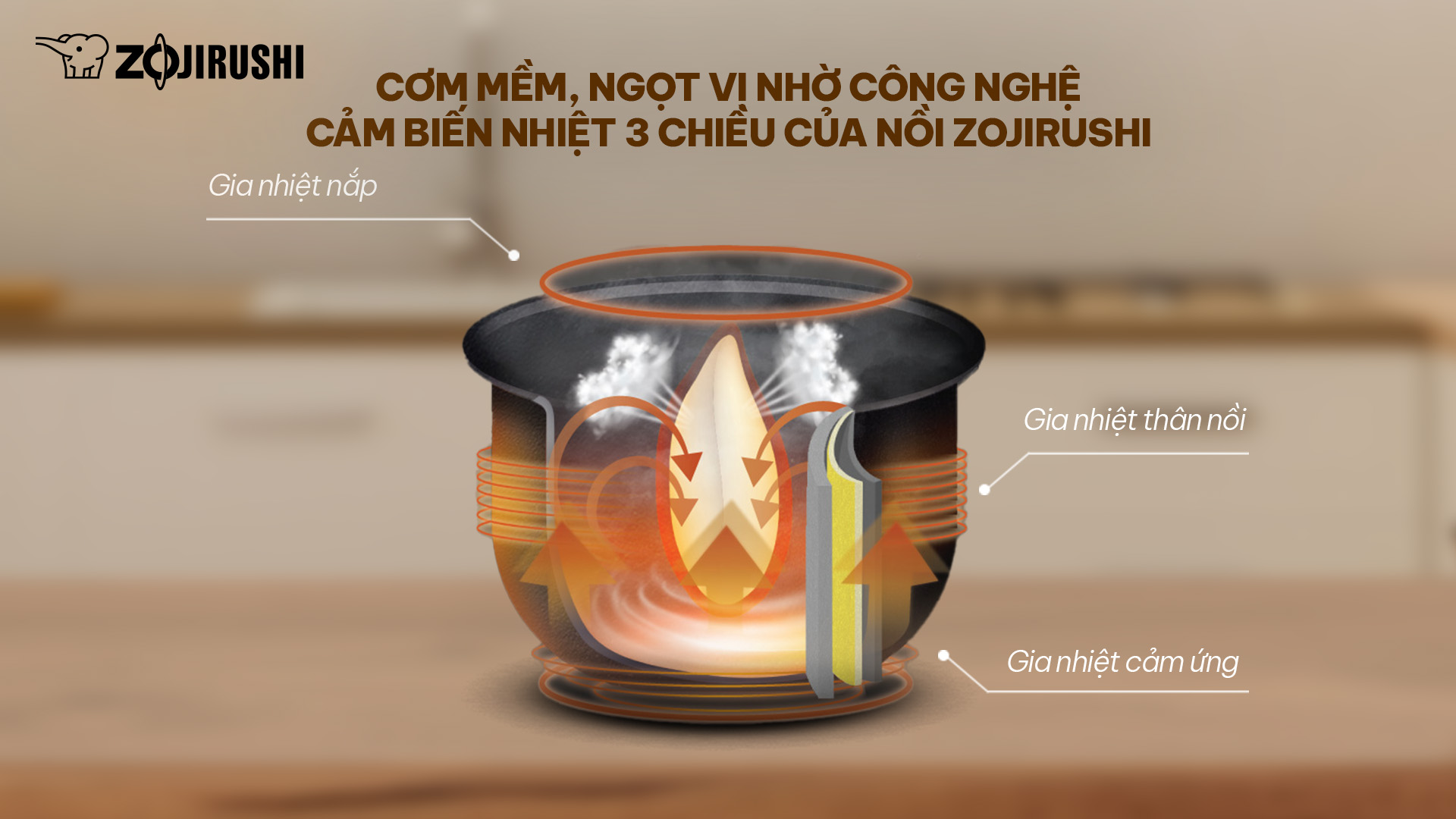 CƠM MỀM, NGỌT VỊ NHỜ CÔNG NGHỆ CẢM BIẾN NHIỆT 3 CHIỀU CỦA NỒI ZOJIRUSHI 1 1