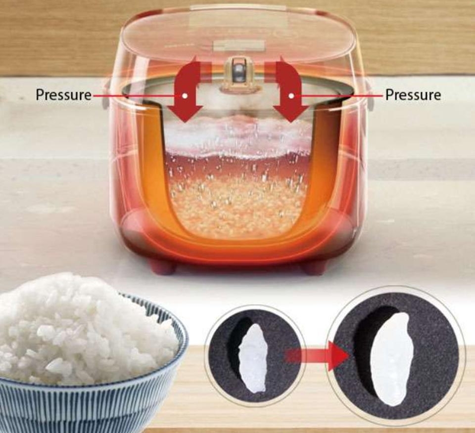Công nghệ áp suất giúp hạt cơm dẻo và ngọt hơn