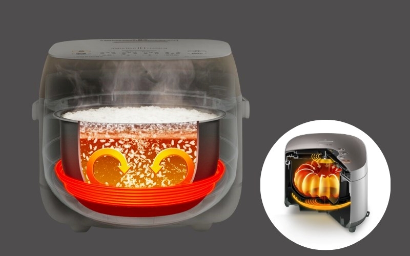 Cảm ứng từ IH giúp gia nhiệt toàn diện, không qua điện trở