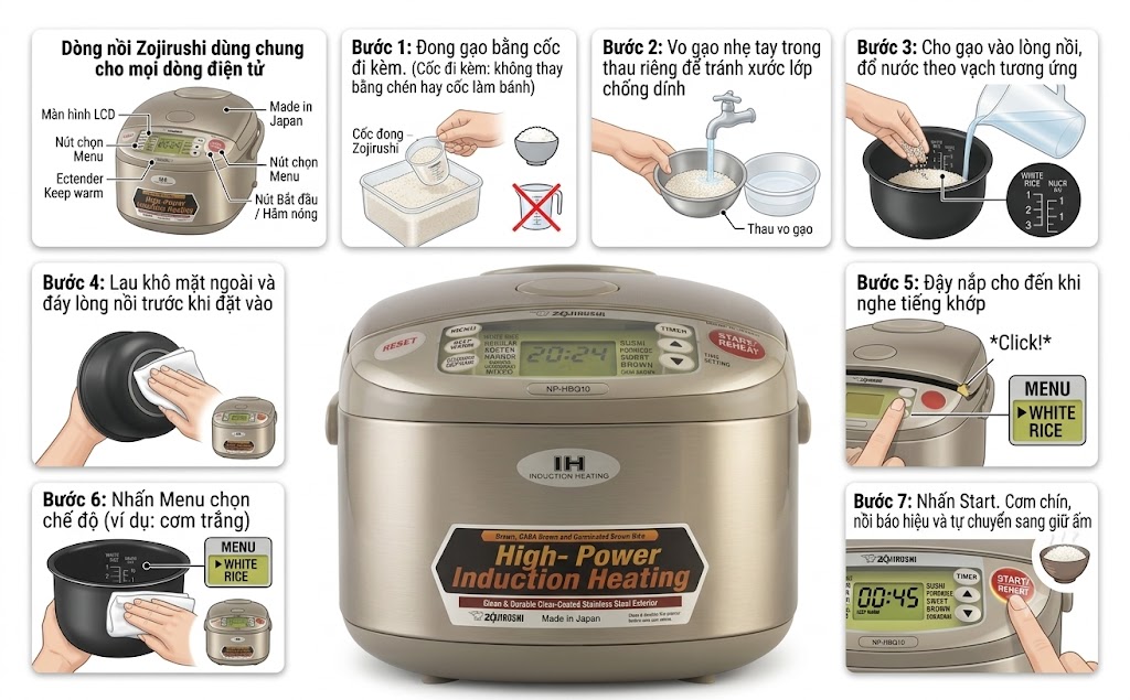 Nấu cơm bằng nồi cơm điện Zojirushi