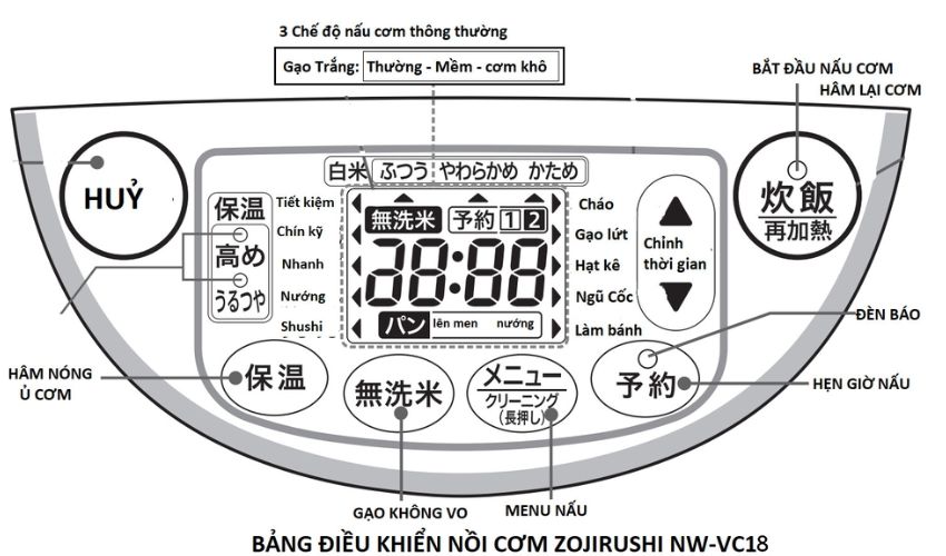 Ví dụ bảng điều khiển nồi cơm nội địa Zojirushi. Nguồn ảnh: Internet