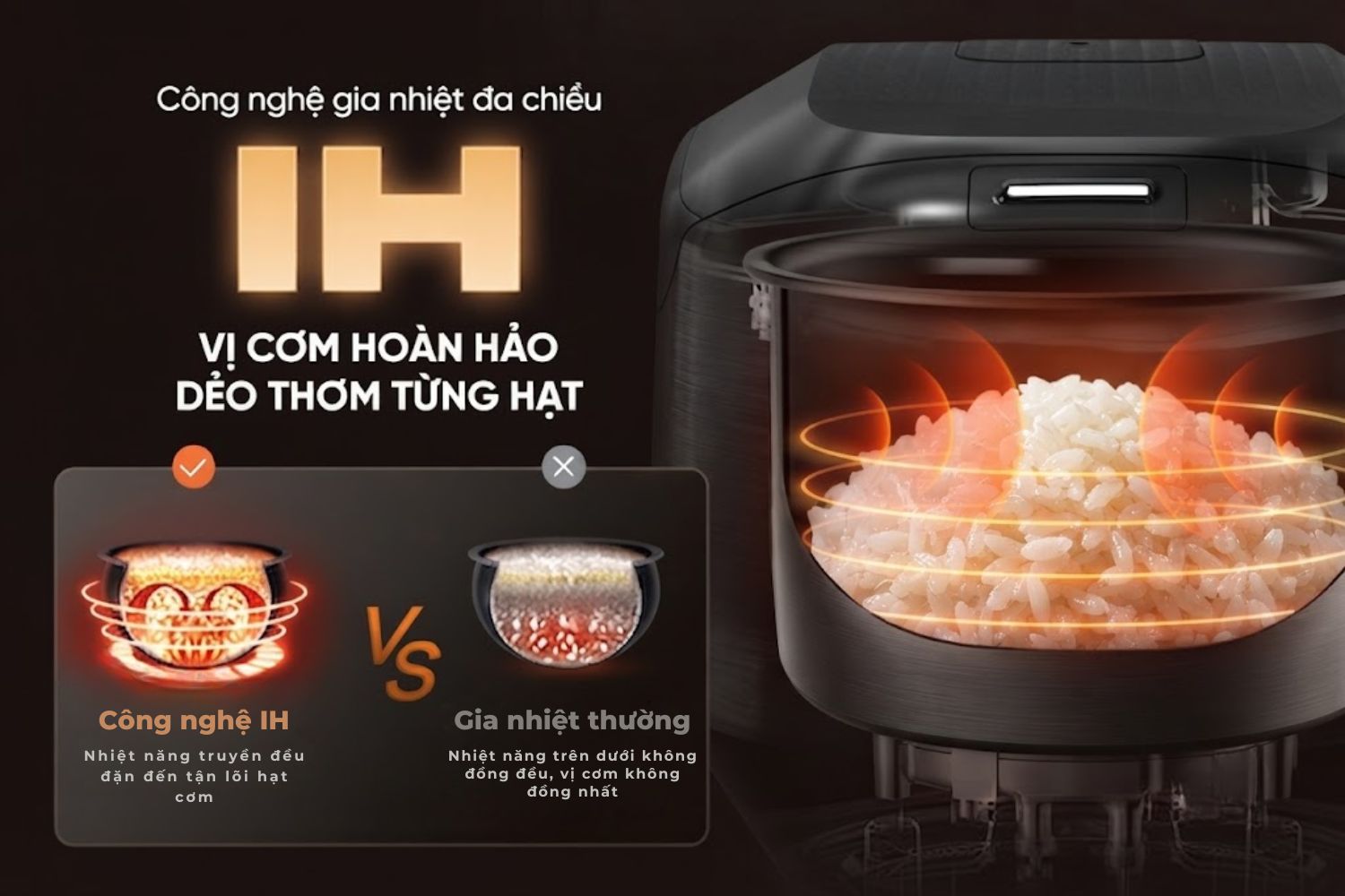 Top 12 hãng nồi cơm điện tốt đáng mua: Cơm ngon, tiết kiệm điện 1 Công nghệ nấu cao tần IH gia nhiệt đa chiều giúp cơm chín đều (Nguồn ảnh: Internet)